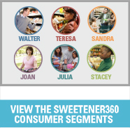 View the sweetener360 consumer segments
